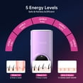 thumbnail image 3 of ChaoLink 3-in-1 Hair Removal Device Hair Removal Device with Cooling System and Painless Hair Removal Device, Two Full Body Use Modes, 5 Energy LevelsPink, 3 of 7