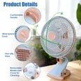 thumbnail image 6 of Moclever 8.66in Oscillating Clip On Fan 2 Speeds Quiet Clamp Fan with 90° Oscillating & Tilting Angle for Home Office Dorms Strollers, 6 of 11