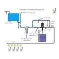 thumbnail image 4 of Adjustable Fertilizer  Dosing Pump for Drip Irrigation, Industry Garden Livestock G3/4 Male Thread Automatic Water Powered Precise Ratio Adjustment, 4 of 8