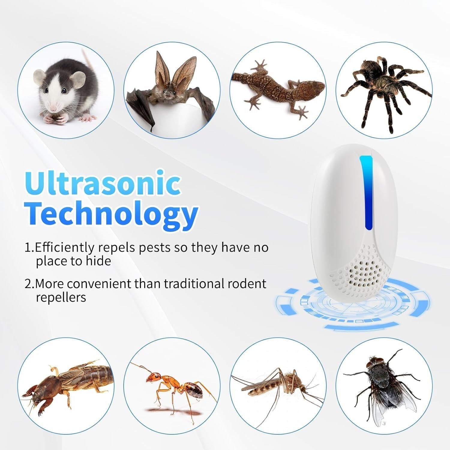 Ultrasonic Pest & Insect Repeler, 2 Packs Mouse Repelent Plug in for Roach, Rodent, Mice, Bugs, Mosquito, Spider, Ant, Electronic Pest Control for Home, Kitchen, Office, Warehouse