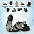 thumbnail image 4 of LIBERTYZENO Boys Fisherman Sandals, Sizes 11-7, 4 of 8