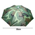 thumbnail image 4 of Folding Umbrella Hat Overhead Fishing Umbrella Hat, Great for Fishing, Hiking B, 4 of 7