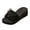 Black, variant on Women's Orthopedic Platform Flip Flops, Mesh Butterfly Decor Thong Slides, Wide Width Arch Support Vacation Sandals White