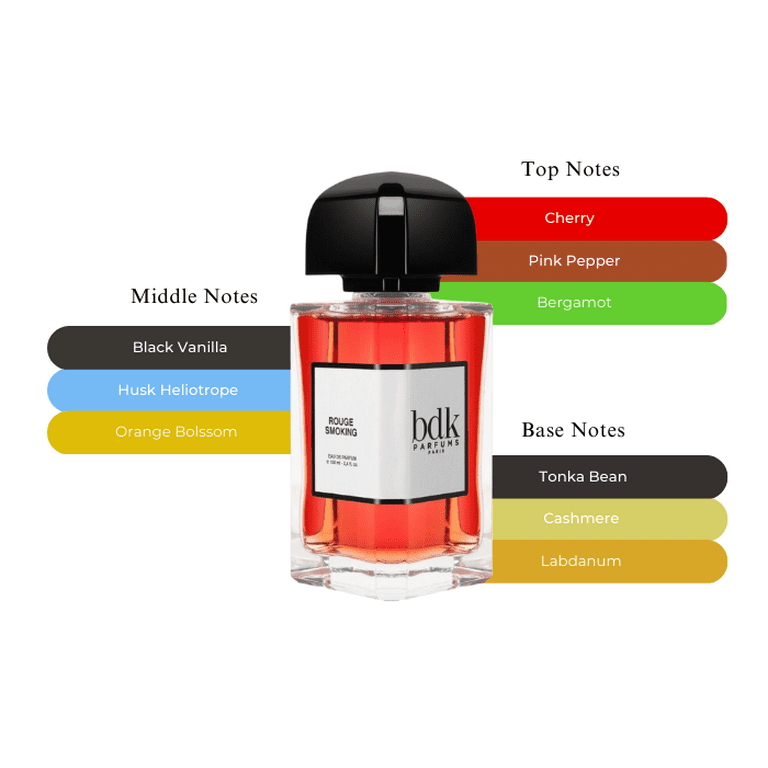 BDK Parfums Rouge Smoking (U) EDP 3.4 oz - Walmart.com BDK Parfums Rouge Smoking (U) EDP 3.4 oz - Walmart.com