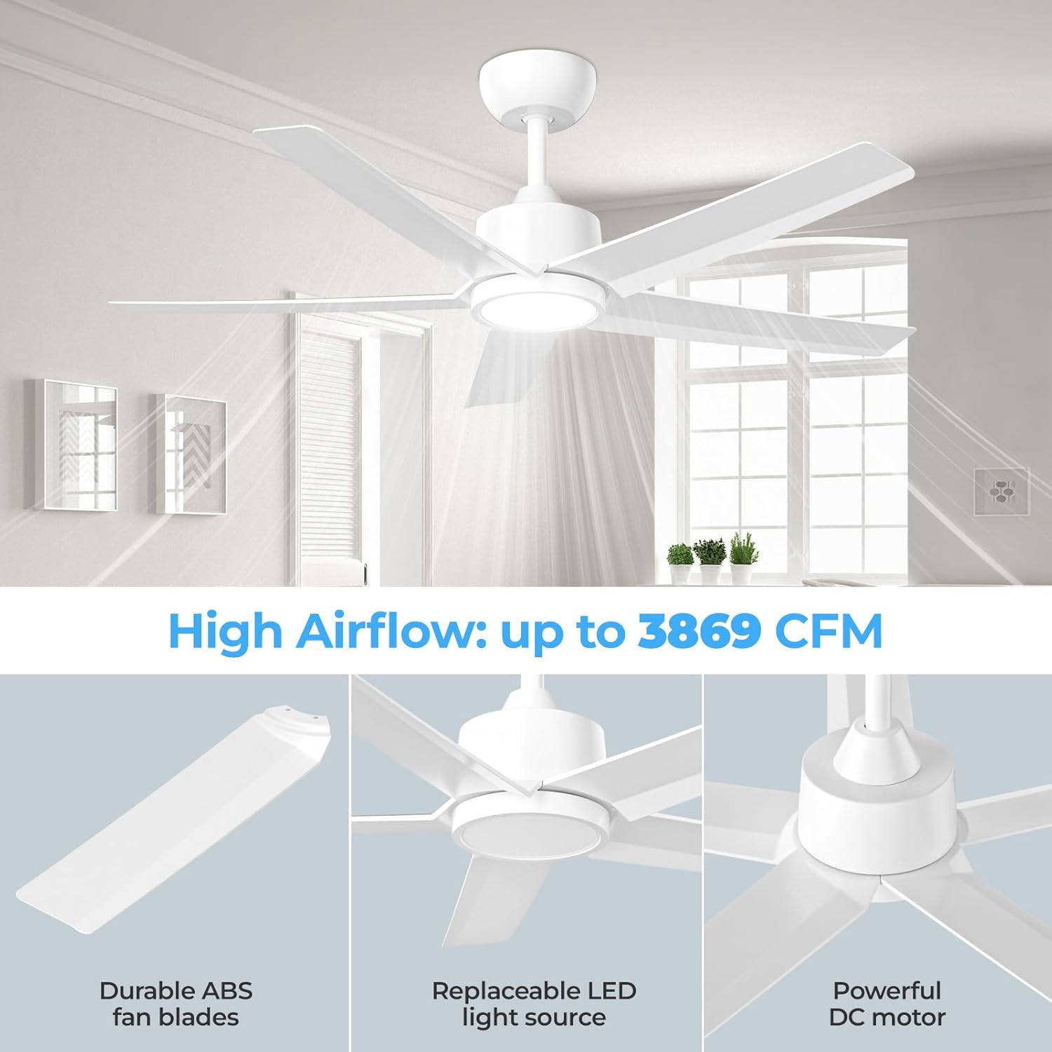 44 Inch White 5-Blade Modern Ceiling Fan with 3CCT Dimmable LED Light, Reversible DC Motor, Remote & 2/4/8H Timer for Bedroom Living Room Kitchen