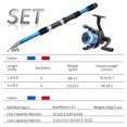 thumbnail image 2 of BNTTEAM Kids Fishing Rod, Kids Fishing Pole Portable Telescopic Fishing Rod and Reel Combo Kit for Boys, Girls, Youth - with Fishing Reel, Fishing Tackles, Fishing Lures, Fishing Lines, 2 of 9