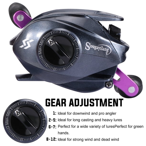 adjust drag baitcasting reel GOMEXUS Slow Jigging LX50 7.1:1 Lever 60lbs Conventional Reel The Fishermans Hut How to Use and Adjust