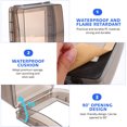 thumbnail image 4 of OULII 2 Sets Splashproof Floor Outlet Cover Plate for Kitchen Protection, 4 of 7