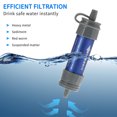 thumbnail image 3 of Drinking ,With Pouch Water Water Filter With Water Filter Rookin Qahm Huiop, 3 of 7