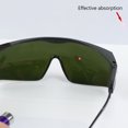 thumbnail image 3 of Gafas de protección láser-200Nm 2000Nm Gafas de seguridad láser OD4+ Gafas protectoras elegantes, 3 of 5