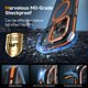 thumbnail image 3 of Funda magnética 3 en 1 DOMAVER para iPhone 17 Pro Max, 3 of 8
