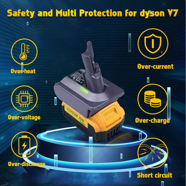 TPDL Battery Adapter for Dyson V6 Series Vacuum Cleaners, Convert for  Dewalt 20V Lithium Battery to Replace for Dyson V6 Battery DC62 DC59 DC58  SV03