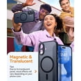 thumbnail image 4 of Funda Magnética Translúcida Mate Elegante para iPhone 17 – Negro, 4 of 7