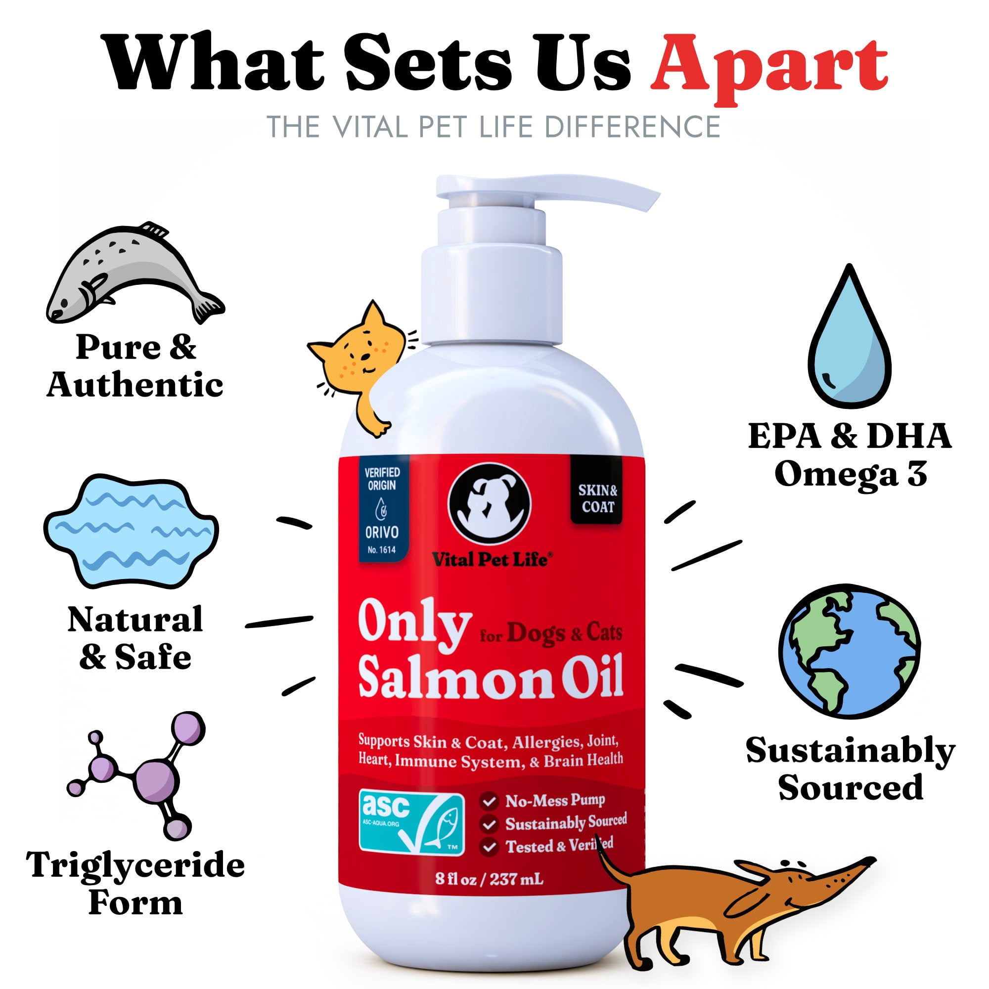 Only Salmon Oil for Dogs & Cats Omega 3 Fish Oil Supplement for Healthy Skin & Coat, 8 fl oz