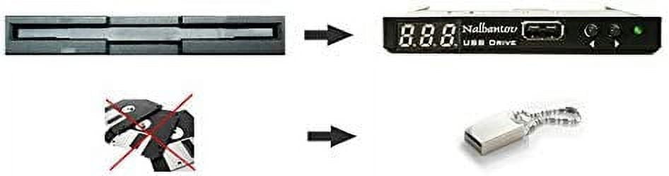 Nalbantov USB Floppy Disk Drive Emulator N-Drive Industrial Slim for Battenfeld U9000 Injection Moulder
