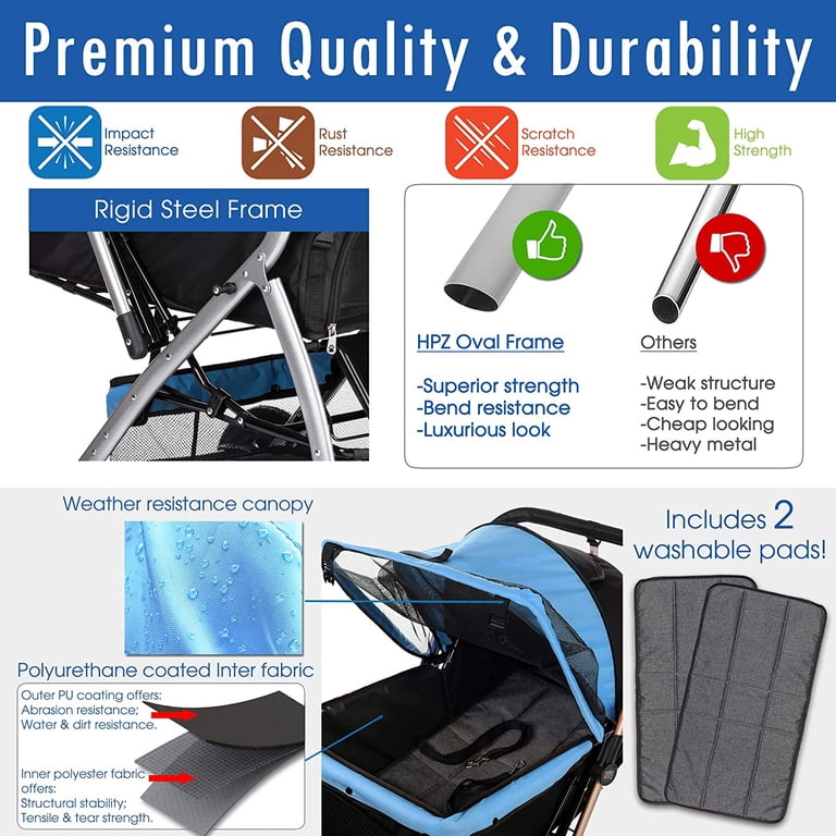 HPZ Pet Rover Premium Pet Stroller - Walmart.com