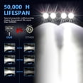thumbnail image 4 of Focos LED Abanopi para motocicleta 2 uds antiniebla, 4 of 7