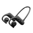 thumbnail image 2 of Open-Ear Bluetooth Headphones & 32GB MP3 Player, IP68 Waterproof, Bone Conduction Headphones, Secure Fit for Workouts, Running and Swimming, Built-in Microphone, App(Black), 2 of 9