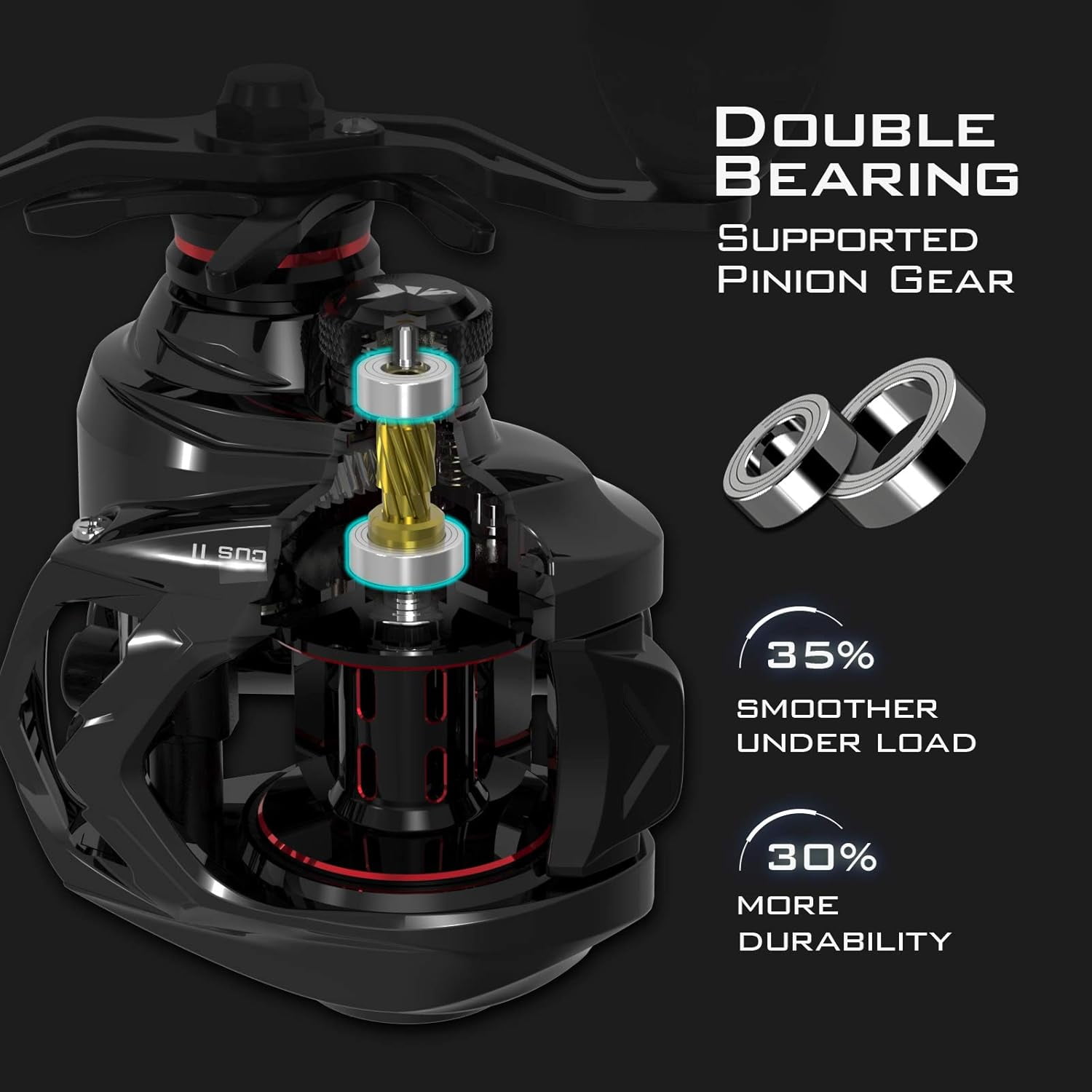 abu garcia black max cabela's pro guide casting combo SX 4PC TRAVEL KIT – Richland Chambers Bait and Tackle Ambassadeur 5000 Service Guide Reel Grip Color:Camo curado 300 ton carbon blank