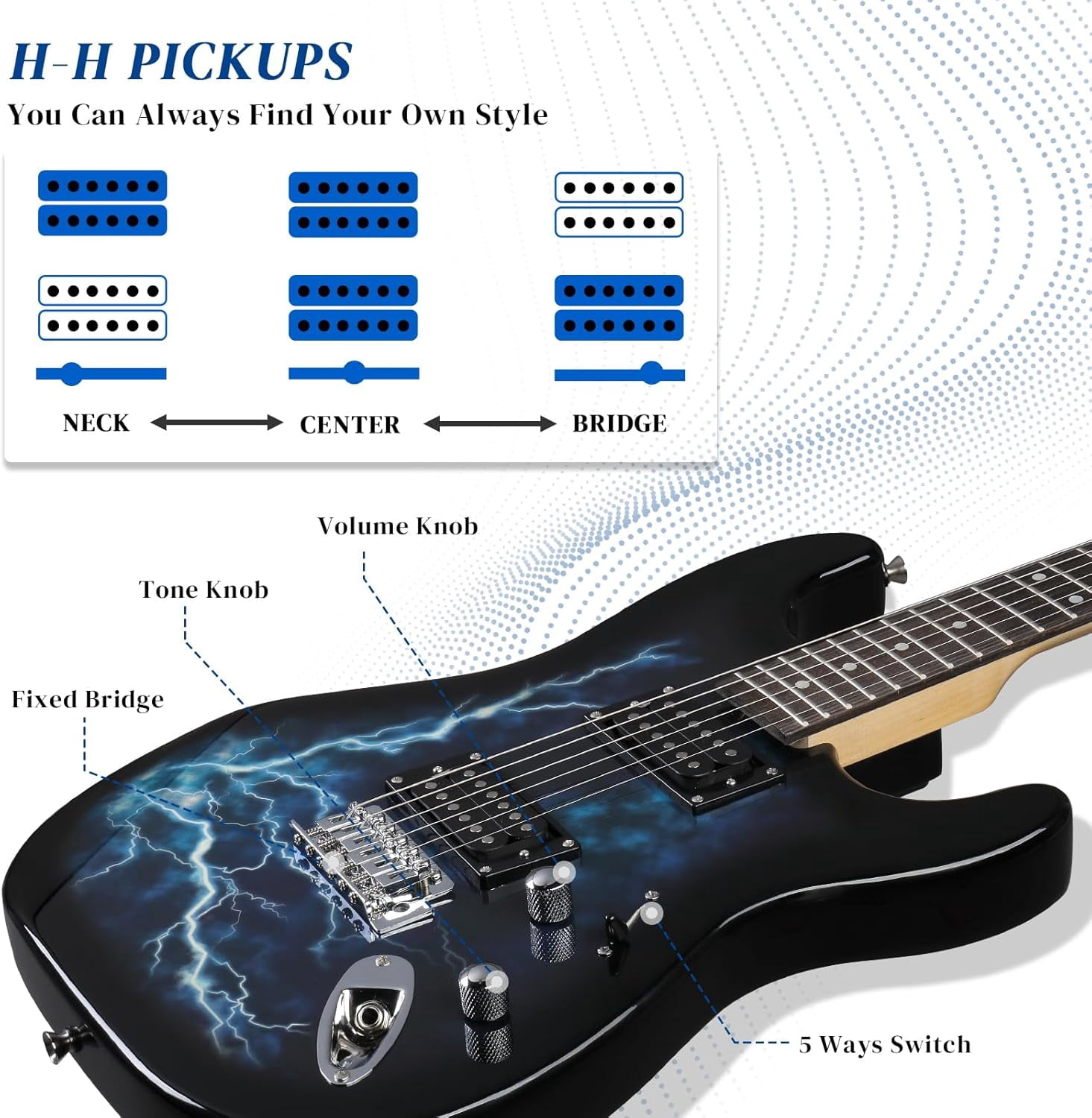 39 Inch Electric Guitar, Full Size Solid Body H-H Pickups 6 Strings Beginner Guitar Kit With Gig Bag, Strap, Tremolo Arm, Cable & Picks (Black Back)