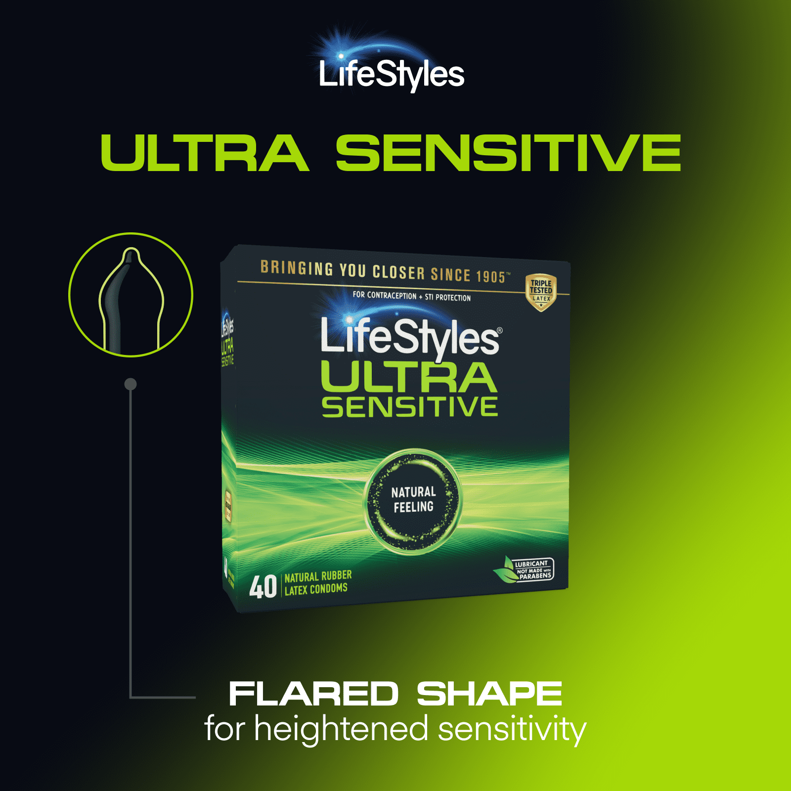 lifestyles lubricated latex condoms review Male Sex Doll Half-Doll Legs– Spartan Lover