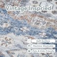 thumbnail image 7 of SIXHOME 4'x6' Area Rugs for Living Room Washable Rug Vintage Tribal Living Room Rug Soft Distressed Indoor Carpet Retro Country Rug for Bedroom Playroom Dining Room Kitchen Foldable Nonslip Rug Blue, 7 of 7
