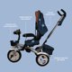 thumbnail image 3 of Triciclo Bicicleta Infantil Starkids Sk5532 Con Luz Azul, 3 of 5