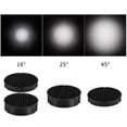 thumbnail image 5 of Diffuser Softbox Honeycomb Grid Studio Flash Speedlite Kit for CANON 580EX II / 580EX / 600EX RT Camera flash, 5 of 5
