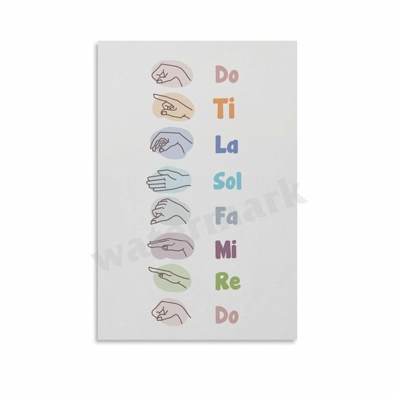 Solfege Hand Signs Poster Music Classroom Educational Poster Music Theory Music Note Value Music Poster Music Classroom Posters Canvas Painting Posters And Prints Wall Art for Living Room Bedroom