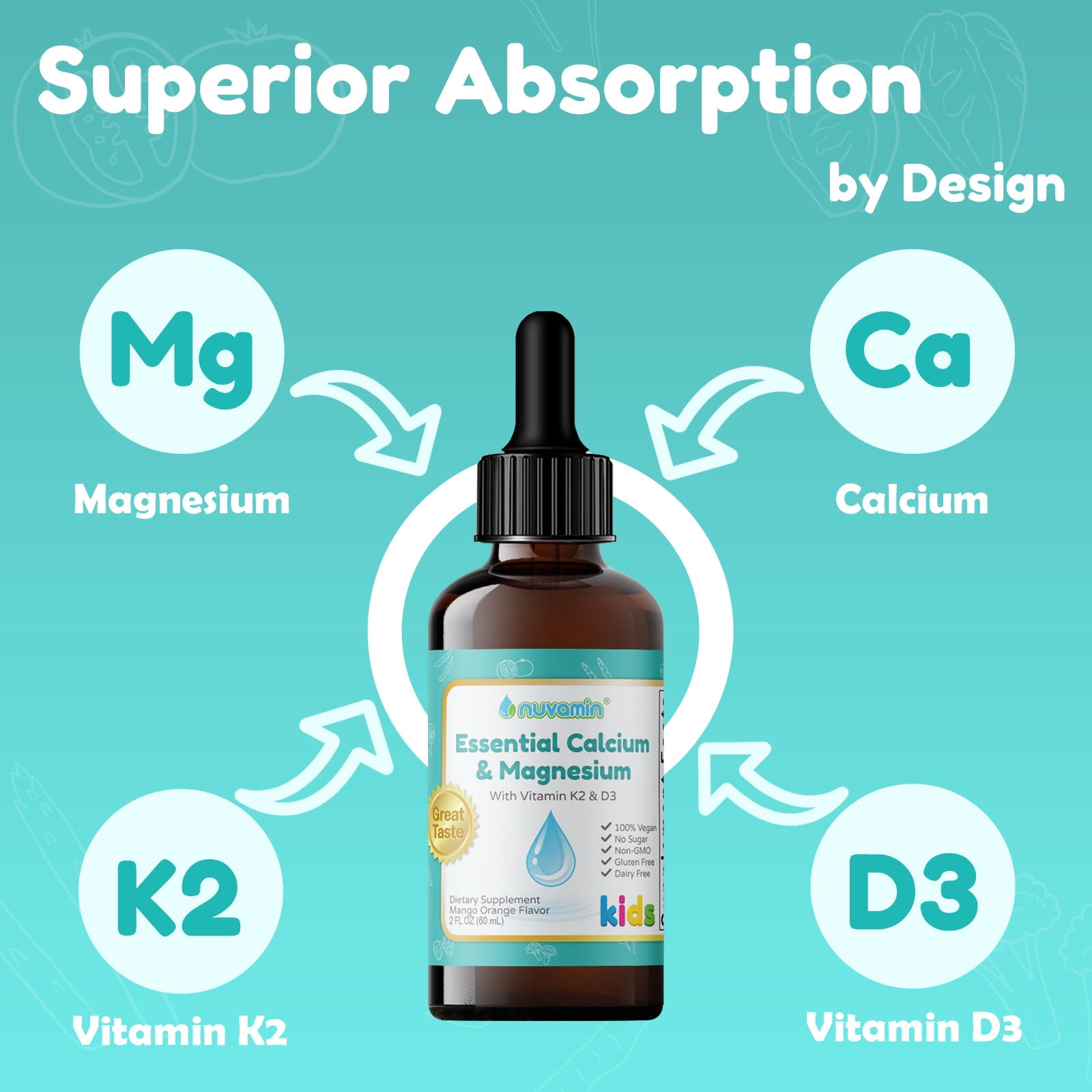 Nuvamin – Liquid Calcium & Magnesium Drops for Baby, Toddlers, Kids, & Adults, 2Fl.Oz (60ml), 30 Daily Servings. Great Taste - All Natural - Vegan - Superior Absorption, Mango Orange Flavor
