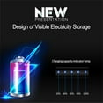 thumbnail image 3 of LNKOO Candle Lighter, Electric Rechargeable Arc Lighter with LED Battery Display Long Flexible Neck USB Lighter for Light Candles Gas Stoves Camping Barbecue, 3 of 7