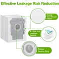 thumbnail image 2 of Vacuum Bags, Effective Dust Filtration, Compatible with iRobot Roomba i & s & j Series, Replacement for i3+, i4+, i6+, i7, i7+(7550) j7, j7+i8+, s9+ Automatic Dirt Disposal Bags, 2 of 7