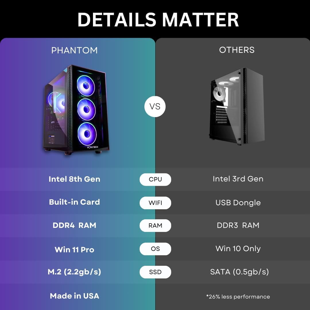 Phantom 2.0 - Prebuilt Gaming PC Desktop Computer - RX580 Phantom 2.0 - Prebuilt Gaming PC Desktop Computer - RX580