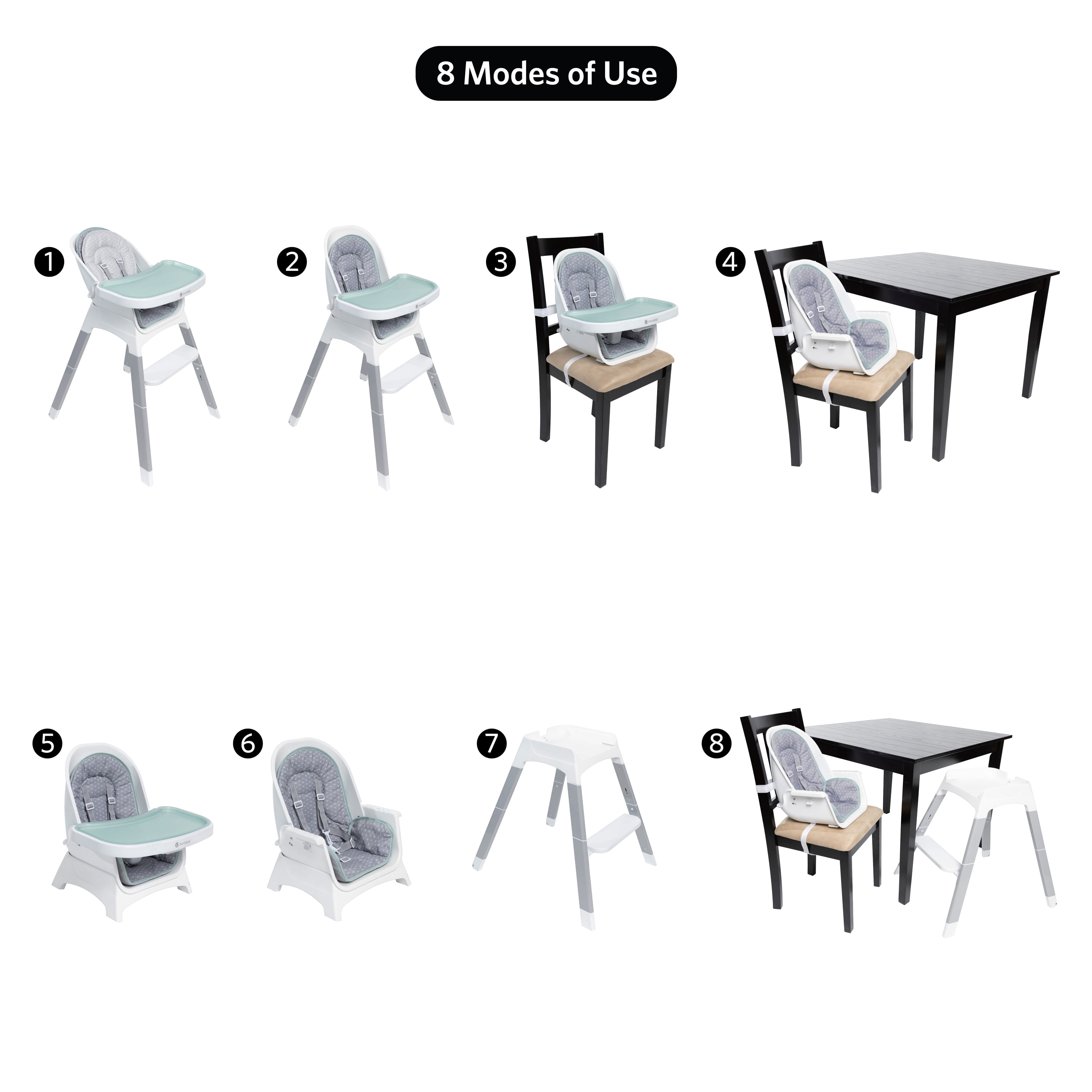 Monbebe Fusion Reclining Highchair with 8 Modes of Use, Stardust