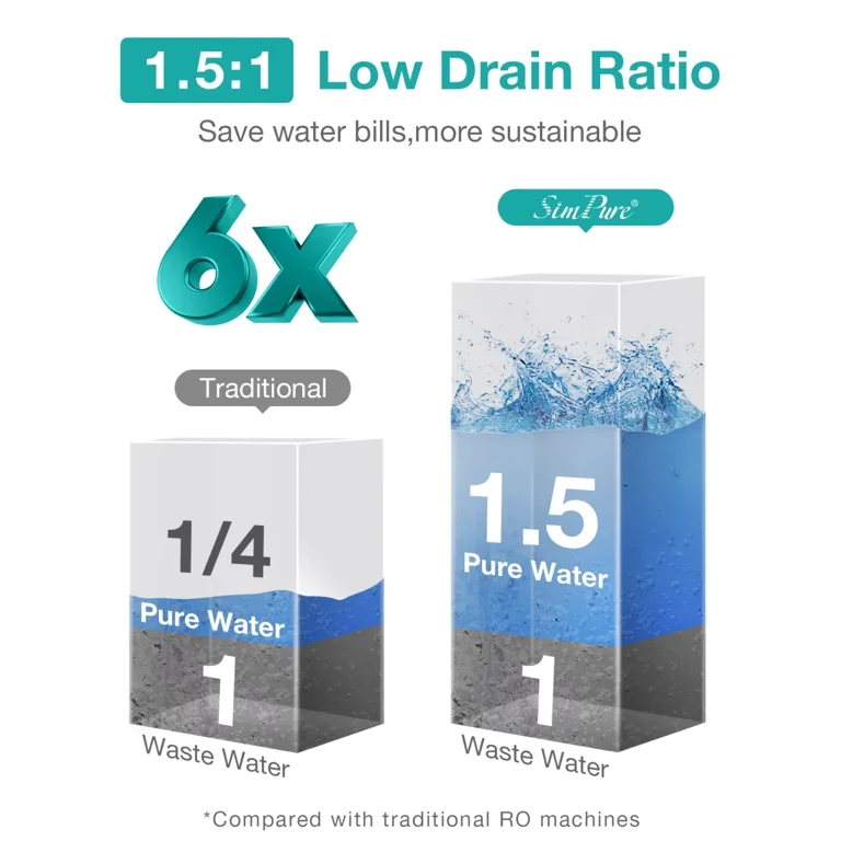 SimPure T1-100ALK 8-Stage Alkaline Reverse Osmosis System - 100 GPD, NSF Certified, Under Sink With Tank & Pump, Reduces PFAS