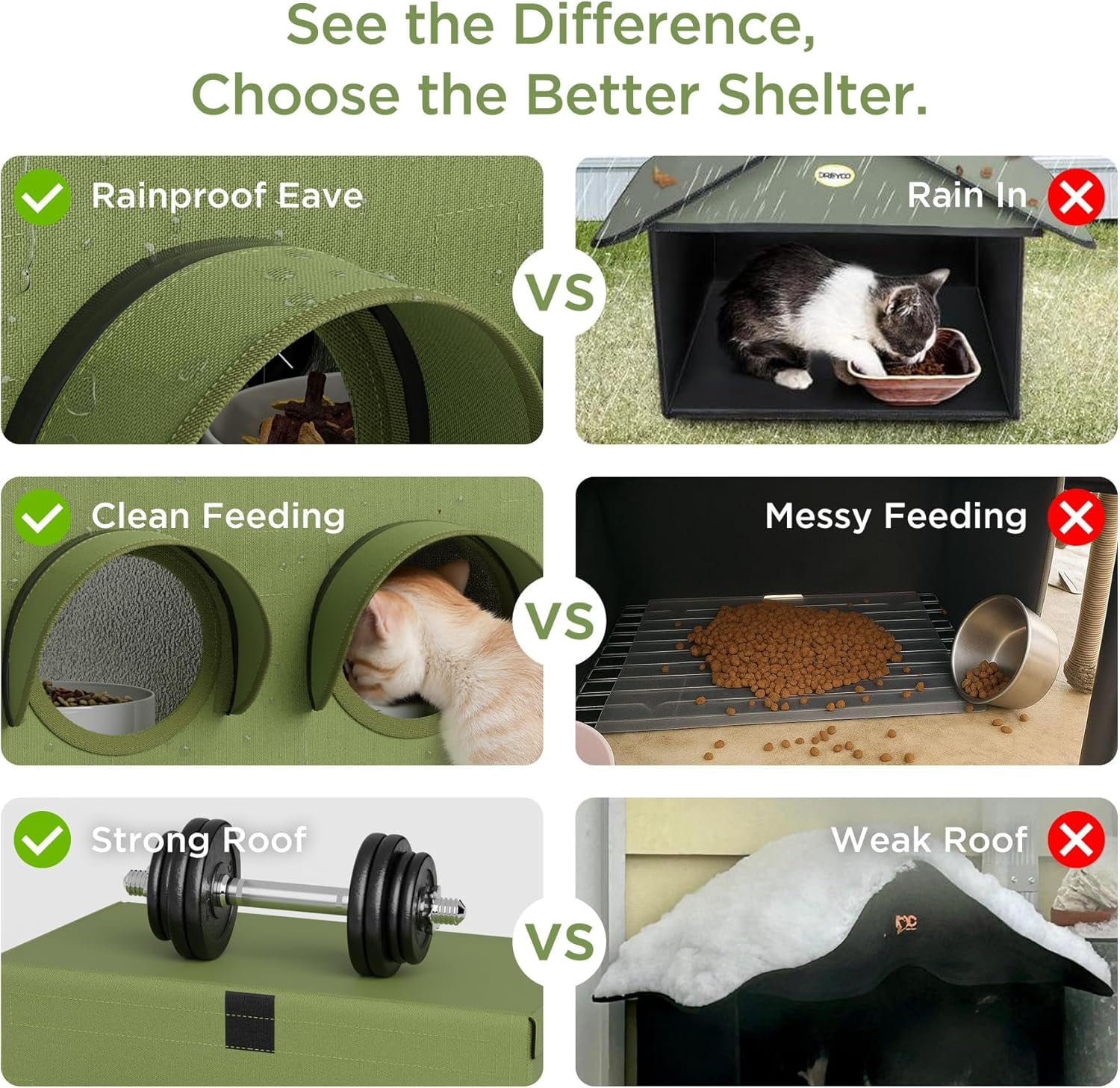 Outdoor Cat Feeding Station – Waterproof Dining Shelter for Feral & Community Cats, Insulated Roof & Walls, Dual-Feed Hole Design, Connects to Cat House – Green, 16"×12"×15.5"
