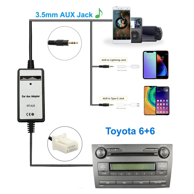 Auto Car USB Aux-in Adapter MP3 Player Radio Interface for Toyota  Camry/Corolla/Matrix 2*6Pin 