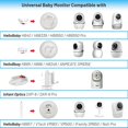 thumbnail image 2 of Soporte de suelo para monitor de bebé compatible con GUCHO y Hellobaby, 2 of 7