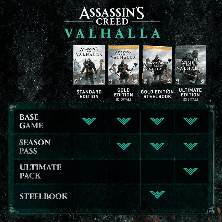  Assassin's Creed Valhalla PlayStation 4 Standard Edition with  Free Upgrade to the Digital PS5 Version : Ubisoft: Video Games