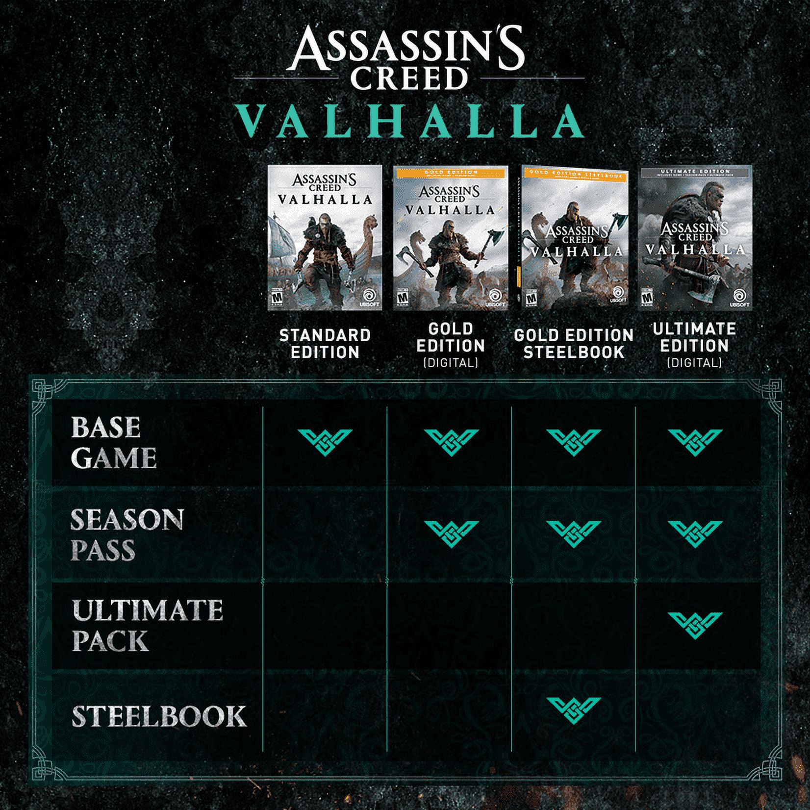 Assassin's Creed Valhalla PlayStation 4 Standard Edition with free upgrade to the digital PS5 version - image 2 of 6