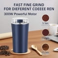 thumbnail image 3 of Household Superfine Grinder, Multi-grain Blending & Powdering Machine, Electric Spice Grinder, for Coffee Beans Spices Seasoning Pepper Herbs Nuts Seed Grain (1, blue), 3 of 7