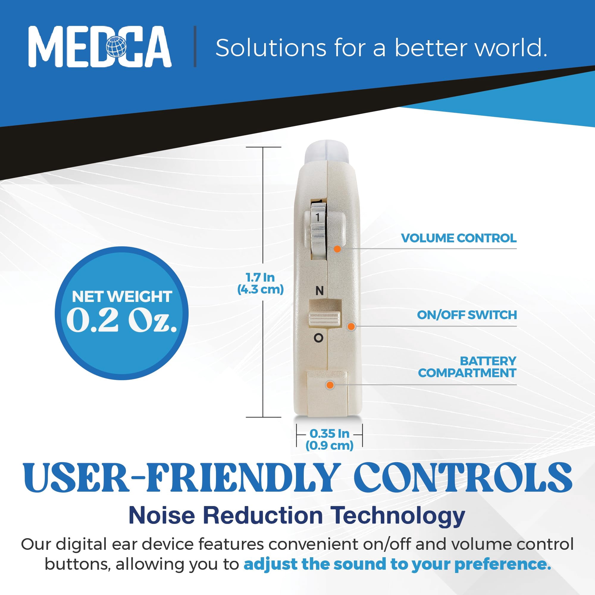 MEDca Digital Behind-the-Ear Hearing Amplifier Sound Enhancer - White