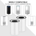 thumbnail image 3 of 2 Pack True KILO Filter For Afloia KILO, Compatible with Afloia KILO, KILOPLUS, KILOPRO, MIRO, MIRO PRO and MORENTO KILO, True 360° 3-Stage Filtration for afloia air purifier filter replacement, 3 of 5