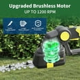 thumbnail image 4 of Garvee 2-in-1 Cordless Hedge Trimmer, 20V Lightweight Grass Shears & Hedge Trimmer with 2.0Ah Battery and Charger, Yellow/Black, 4 of 9