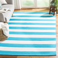 thumbnail image 2 of Safavieh Montauk Turquoise Contemporary Rug - 6' x 9', 2 of 5