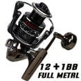 thumbnail image 1 of Sougayilang Fishing Reel Spinning Ultralight Left/Right Hand Interchangeable Spinner Gear High Speed Smooth Bass Fishing Reels, 1 of 7