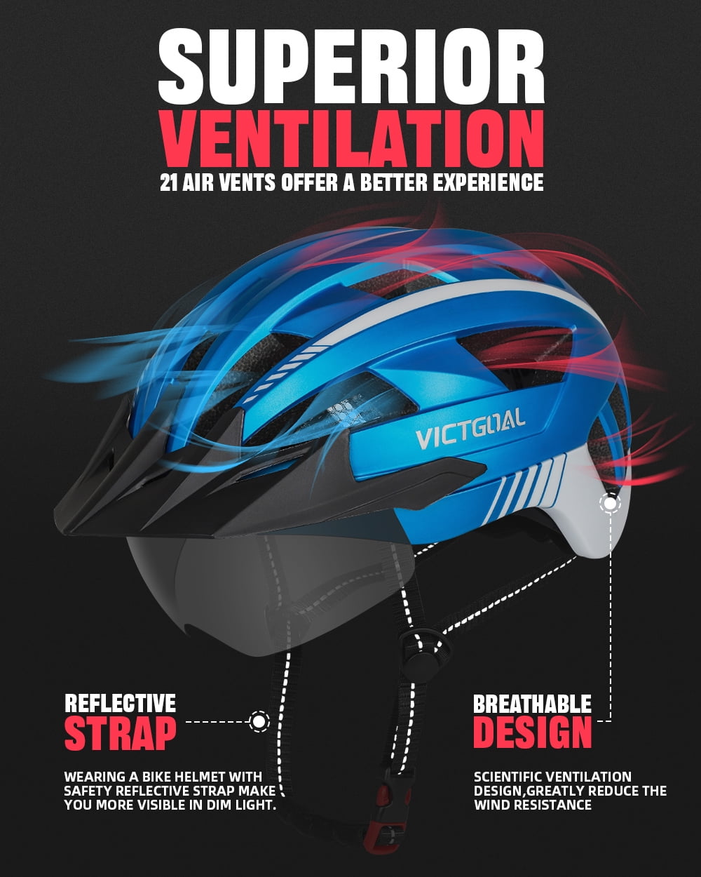 VICTGOAL Bike Helmet with Visor and Goggles USB Rechargeable Light for Adult Men Women