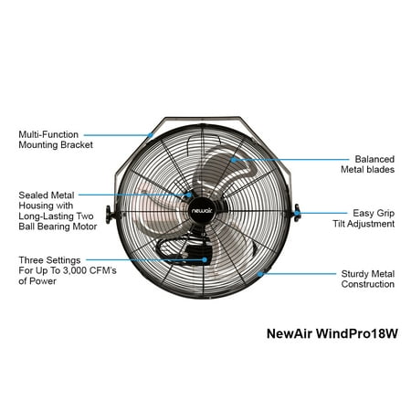 NewAir - 3000 CFM 18” High Velocity Wall Mounted Fan with Sealed Motor Housing and Ball Bearing Motor - Black