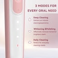 thumbnail image 4 of JUUTREN Electric Toothbrush for Adults,Sonic Rechargeable Travel Toothbrush With 2-Minute Smart Timer,IPX8 Waterproof,70-Day Battery Life,3 Modes,3 Brush Heads, 4 of 8