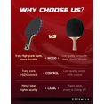 thumbnail image 4 of Paleta de ping pong ZTTENLLY Carbon 7 capas de alto rendimiento, 4 of 8